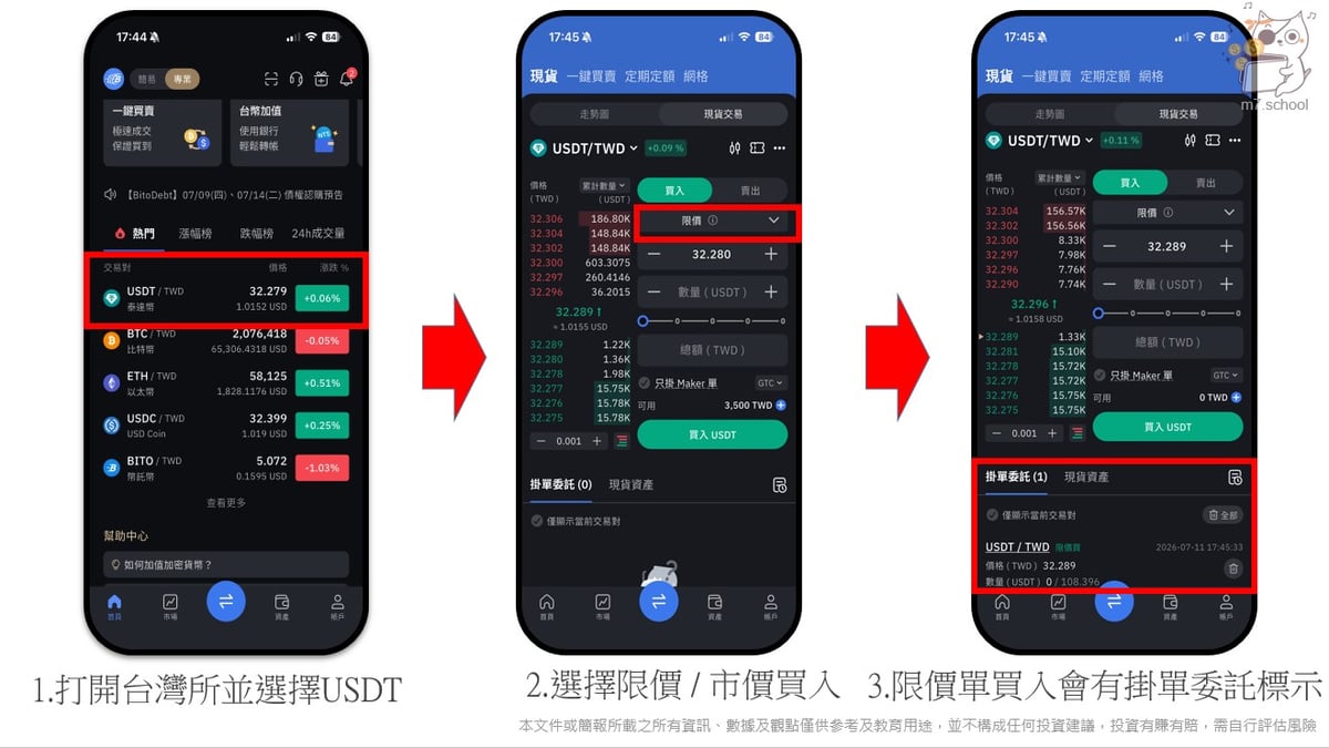 在台灣交易所買入 USDT 現貨