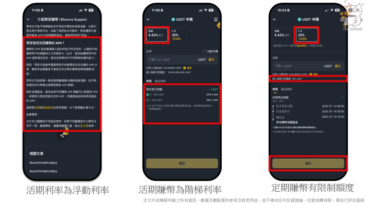 活期賺幣採浮動階梯利率,定期賺幣額度有限