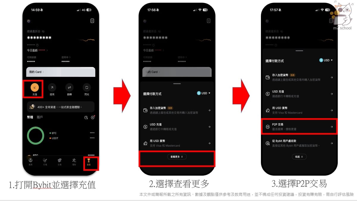 全程於平台內交易，切勿私下轉帳。選擇成交多、評價佳的商家，並拒絕「先放行再付款」。