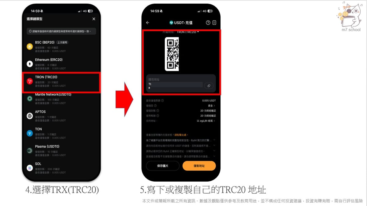 從Bybit取得 TRC20 入金地址(圖片以TRC20舉例)