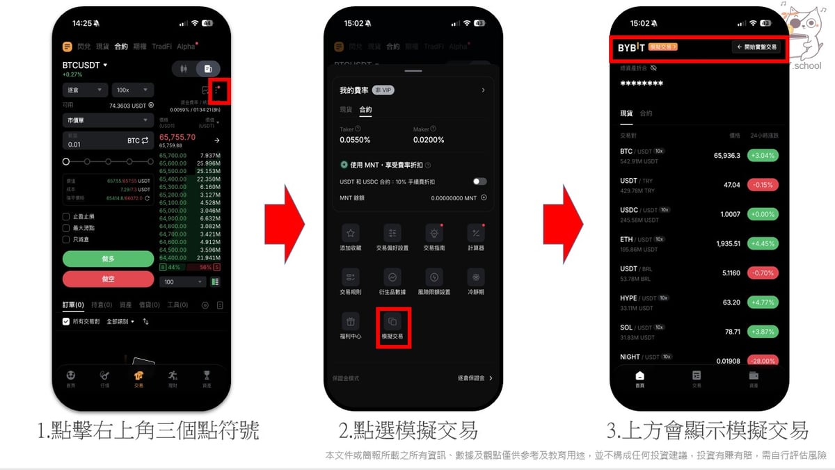 Bybit模擬交易位置