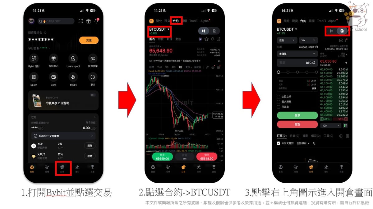 Bybit永續合約（例如 BTCUSDT）開單位置