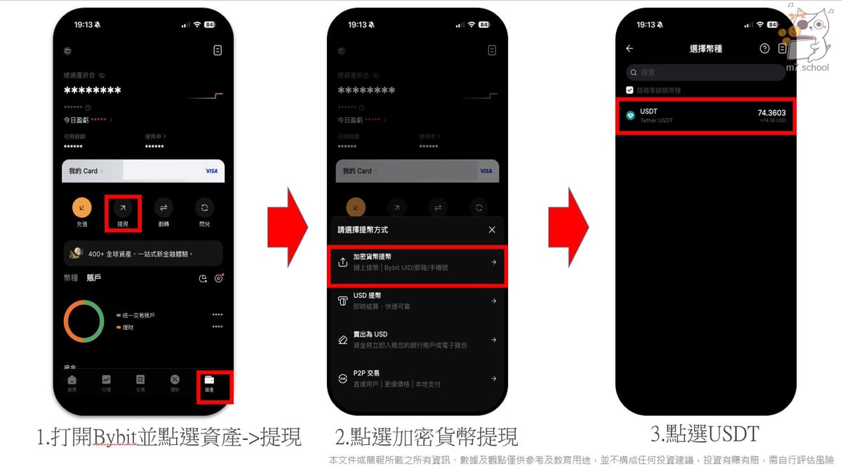 從Bybit提出 USDT到台灣交易所流程