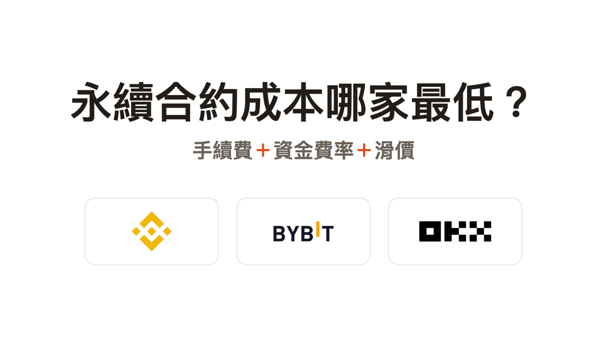 永續合約成本哪家最低？2026 資金費率、手續費、滑價新手一次看懂