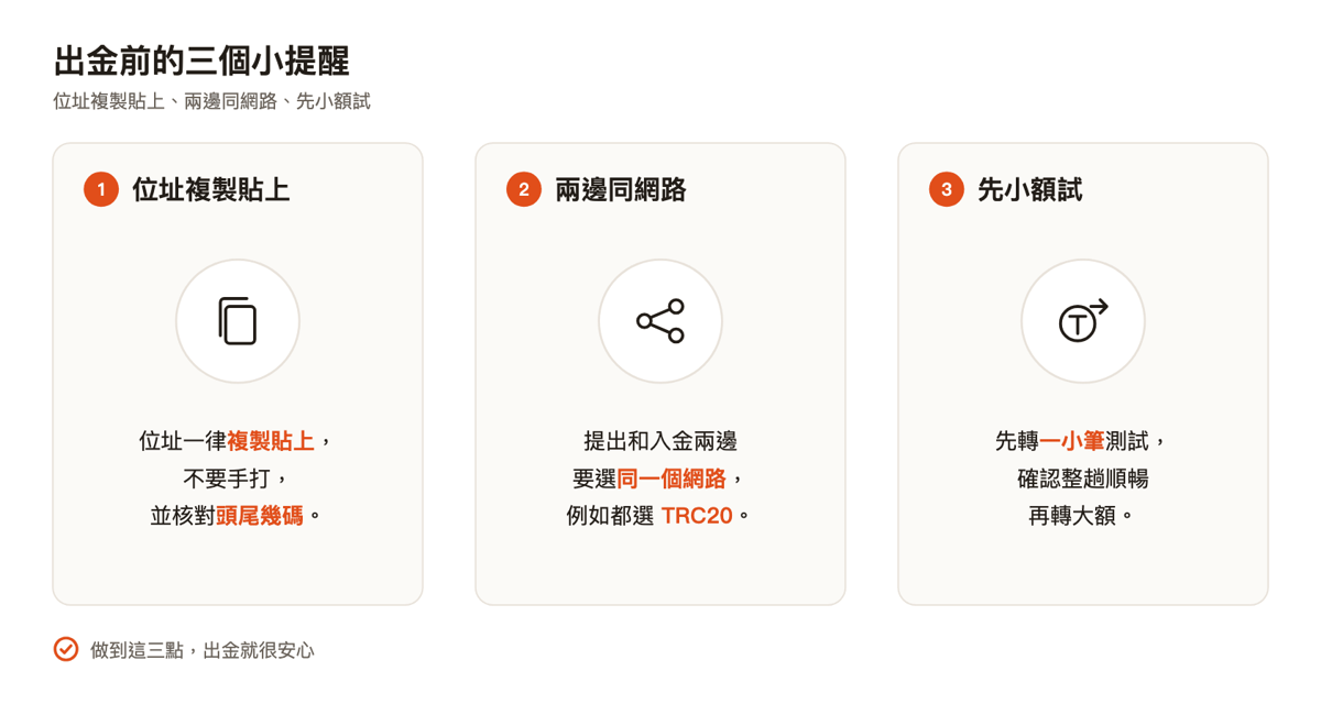 出金前的三個小提醒:位址複製貼上、兩邊選同一個網路(以 TRC20 舉例)、先小額轉帳測試