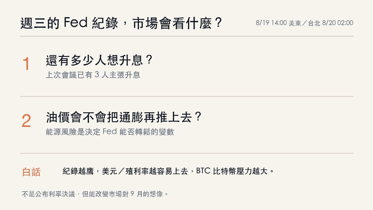會議紀錄重點是升息陣營與油價通膨風險。