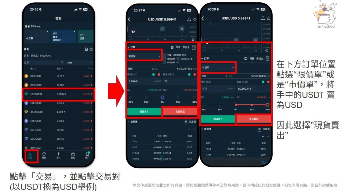 確認交易對為 USDt / USD，並將 USDt 轉為 USD。