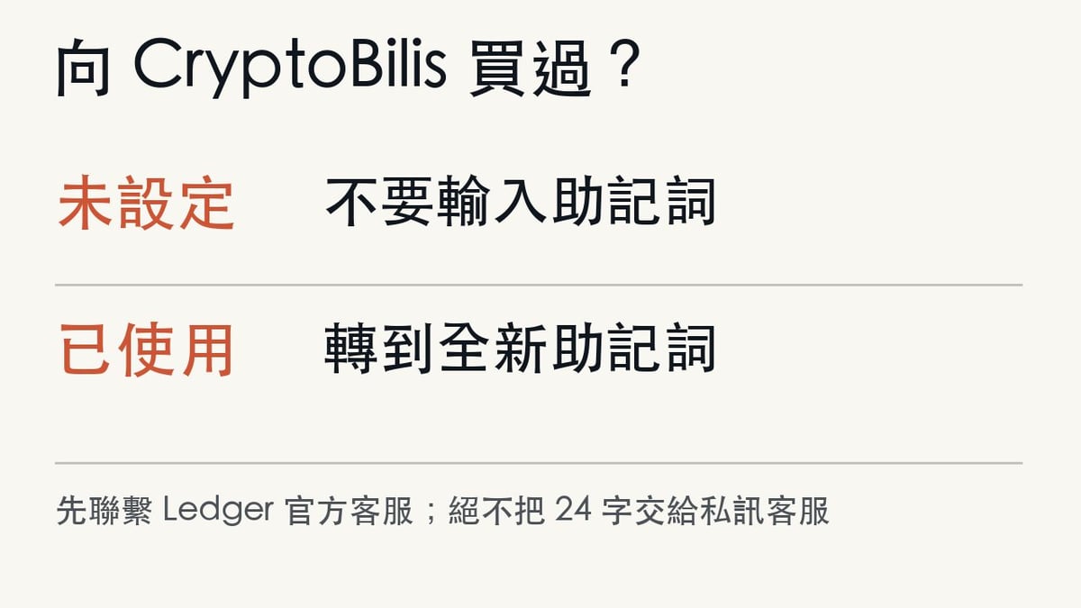 CryptoBilis 設備尚未設定與已使用時的兩條處置路線