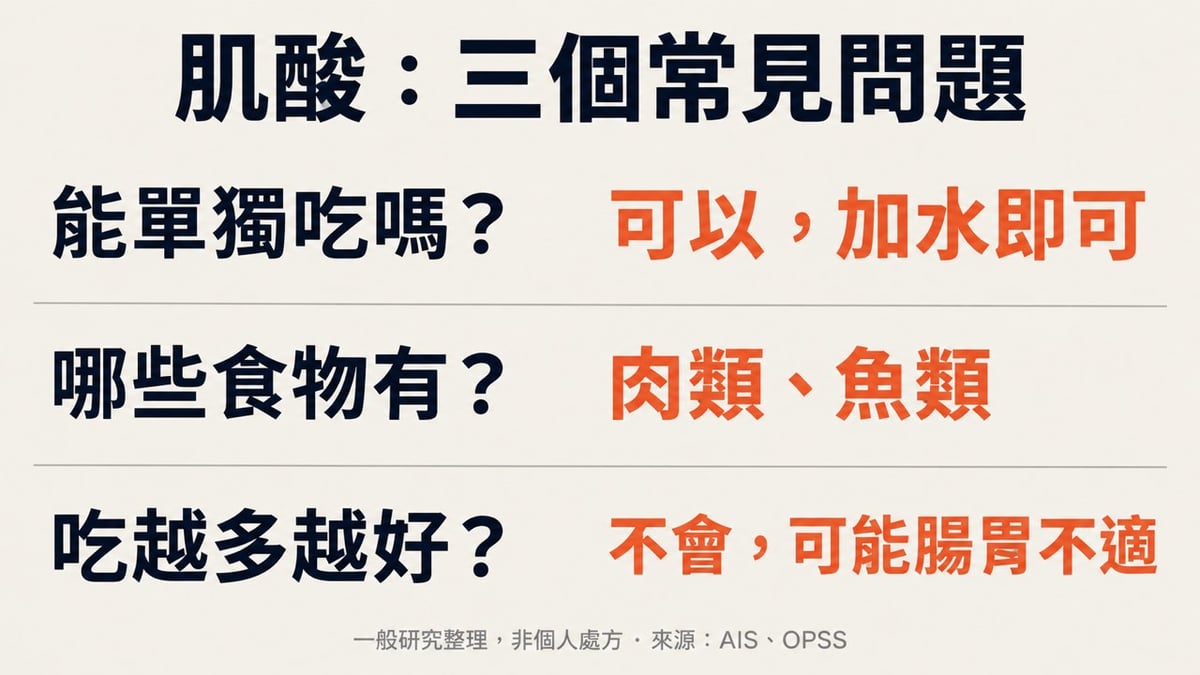肌酸三個常見問題:可以單獨加水喝,食物來源主要是肉類和魚類,吃越多不代表效果越好