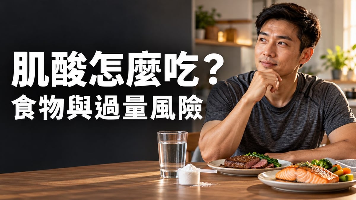 男子在餐桌旁，桌上有水、肌酸粉、牛肉與鮭魚，標題為肌酸怎麼吃？食物與過量風險
