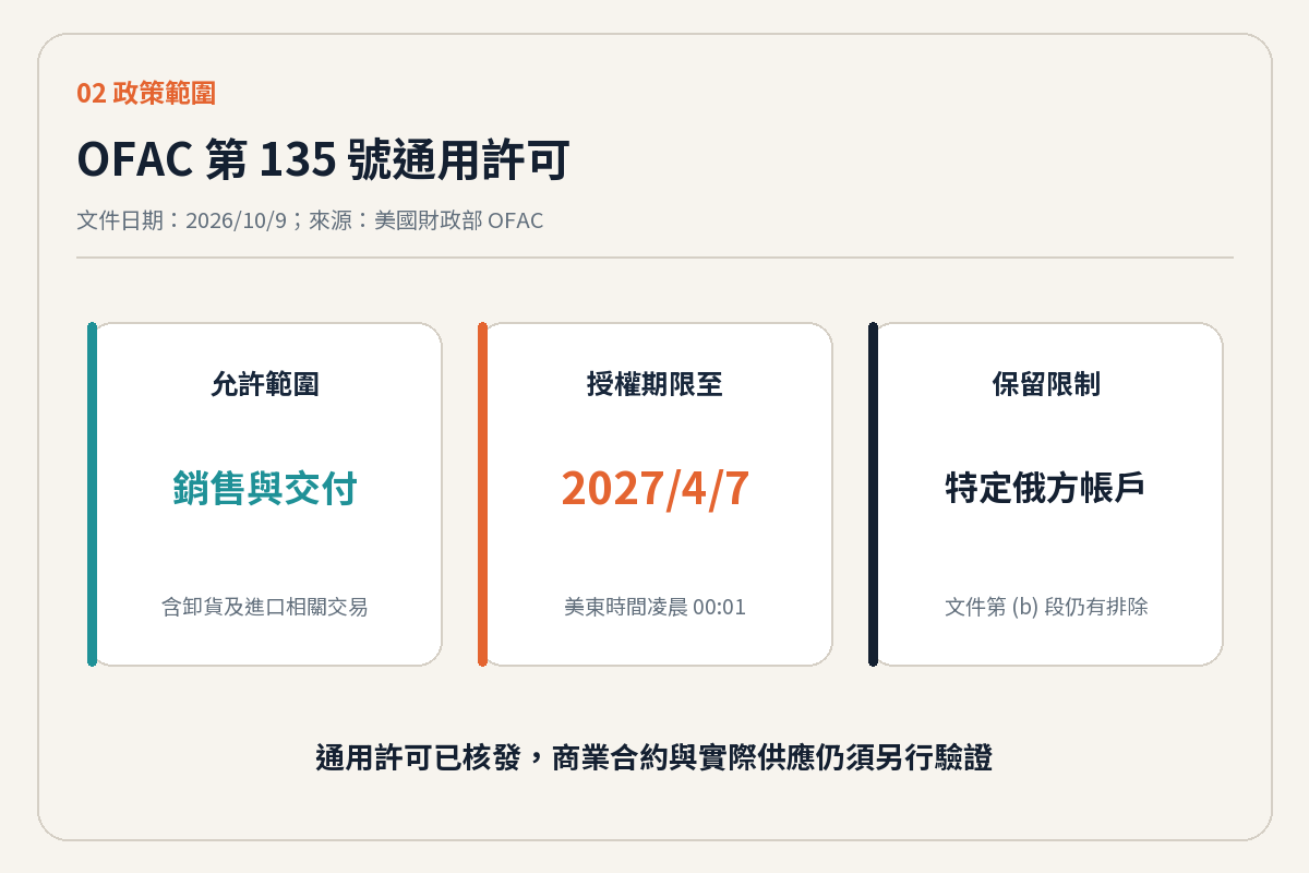 美國 OFAC 第 135 號通用許可的交易範圍與期限