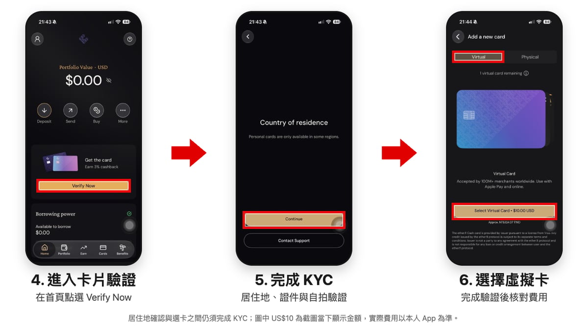 ether.fi Cash 申卡流程總覽:首頁 Verify Now、居住地確認、虛擬卡選擇