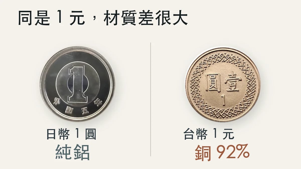 日幣1圓與台幣1元的真實照片對照：日幣純鋁、台幣銅92%