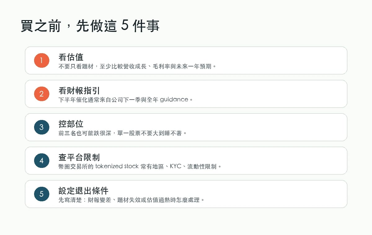 新手買進前五項檢查清單
