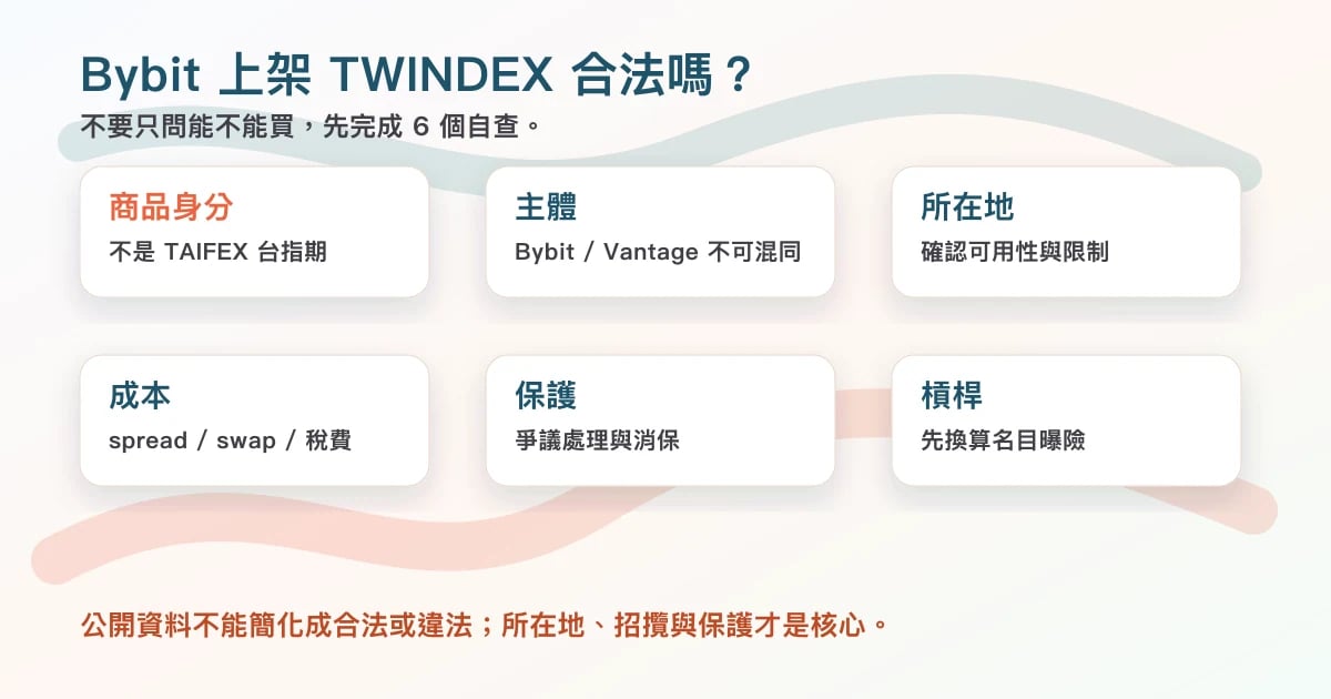 研究 Bybit 上架 TWINDEX 是否有法遵疑慮前的自查清單