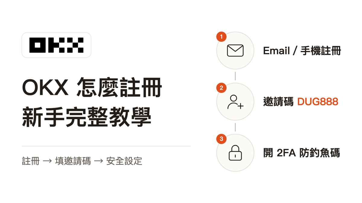 OKX 交易所怎麼註冊？新手完整教學