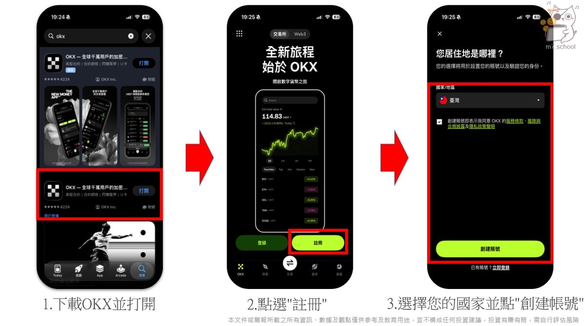 OKX 交易所怎麼註冊?新手完整教學