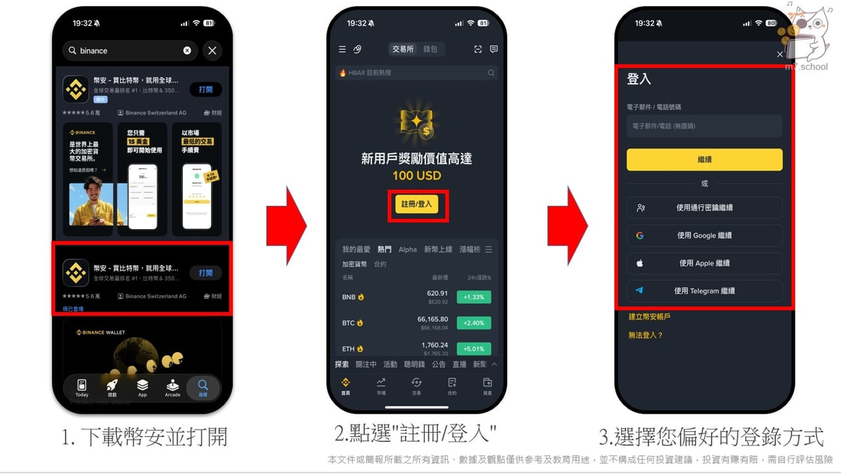 下載並打開幣安 App 後，點選「註冊／登入」，接著選擇 Email、Google、Apple 或 Telegram 等方式開始建立帳戶。