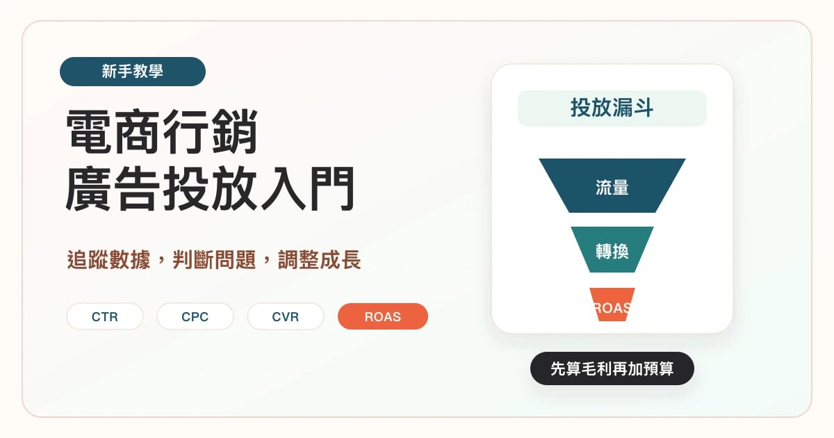 電商行銷與廣告投放入門教學封面圖，重點呈現追蹤、數據、調整與 ROAS