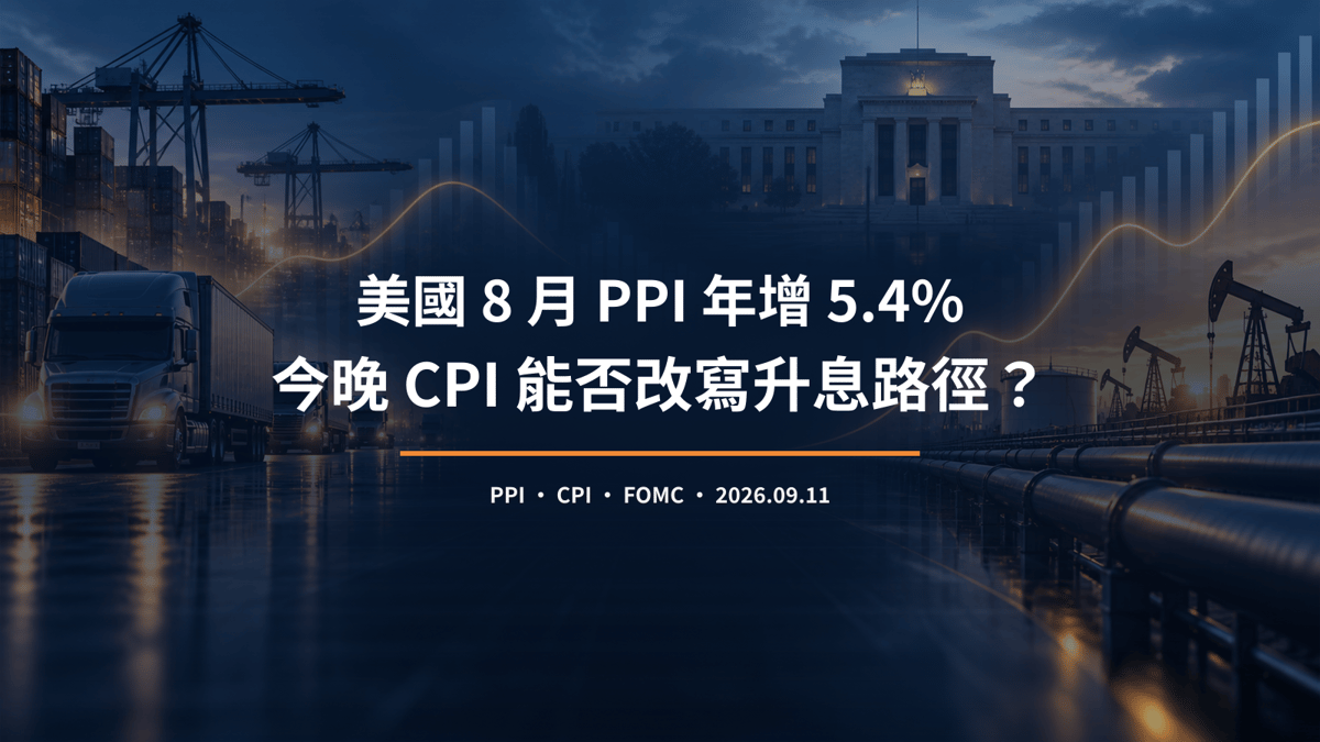 美國 PPI 與 CPI 在聯準會決策前交會的通膨情境圖