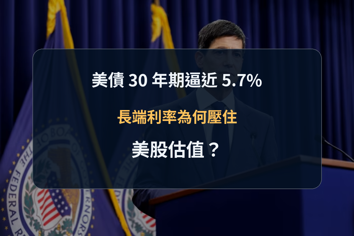 美國聯準會與市場數據背景上的 30 年期美債殖利率分析封面