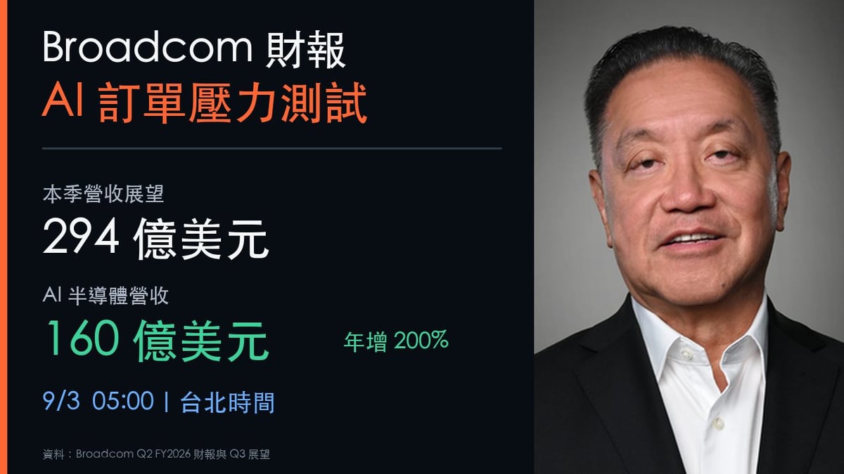 Broadcom執行長陳福陽與本季AI半導體營收160億美元展望