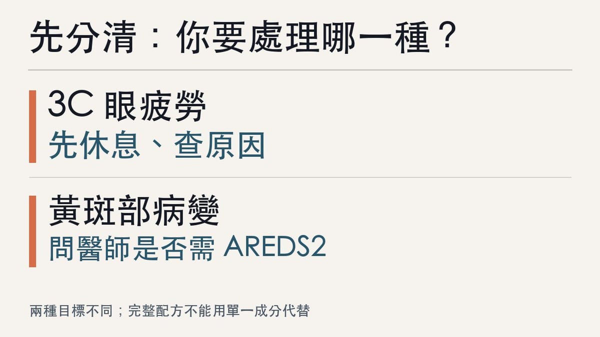 3C 眼疲勞先休息查原因，黃斑部病變問醫師是否需 AREDS2