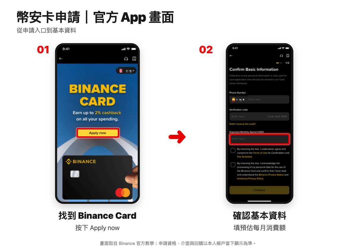 幣安卡官方 App 操作圖一:Apply now 與基本資料表單