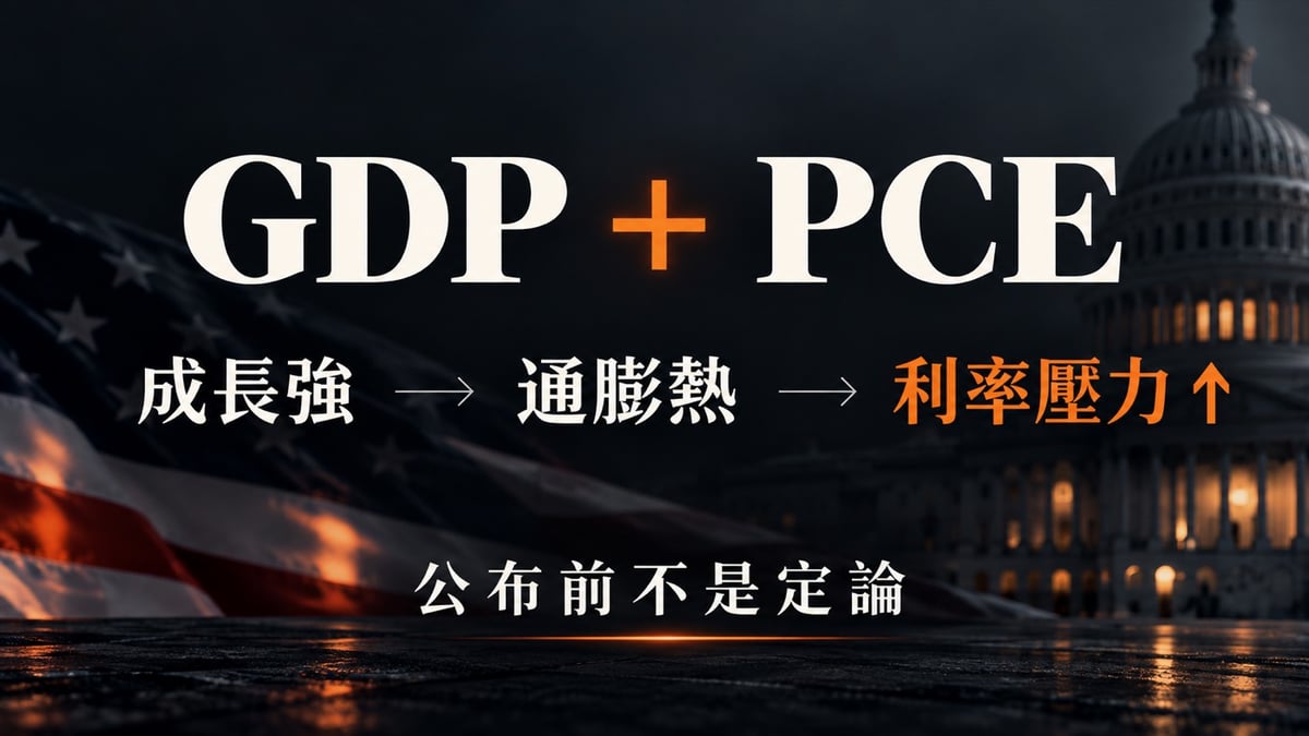 美國GDP與PCE同日公布對通膨、利率預期的影響示意圖