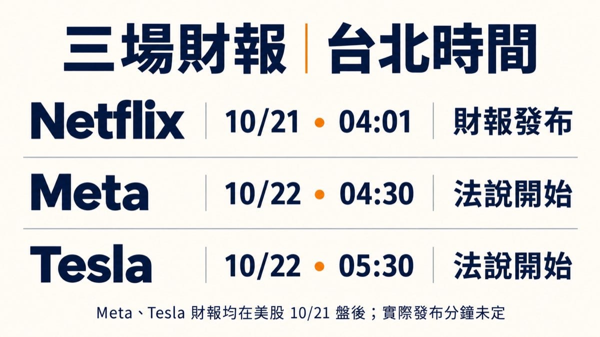 Netflix 10月21日04:01 發布財報、Meta 10月22日04:30 法說、Tesla 10月22日05:30 法說台北時間表