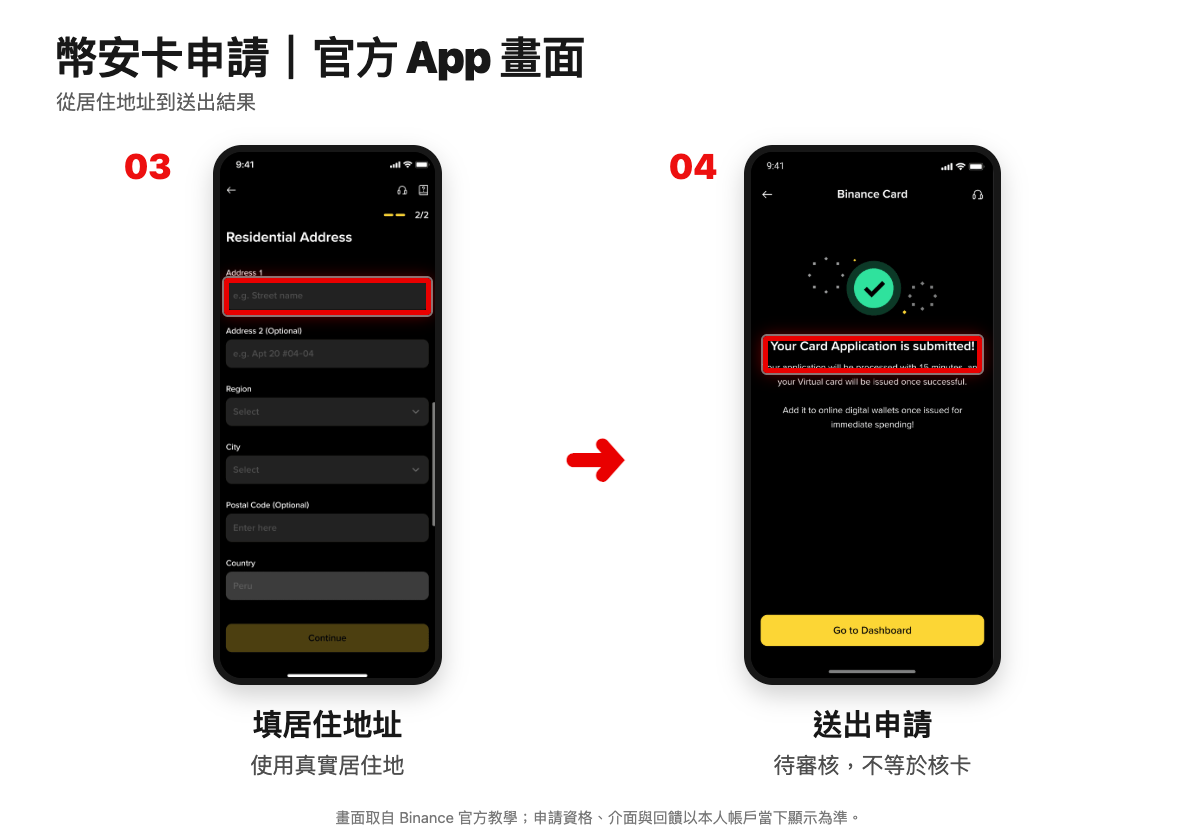 幣安卡官方 App 操作圖三:居住地址與送出申請結果