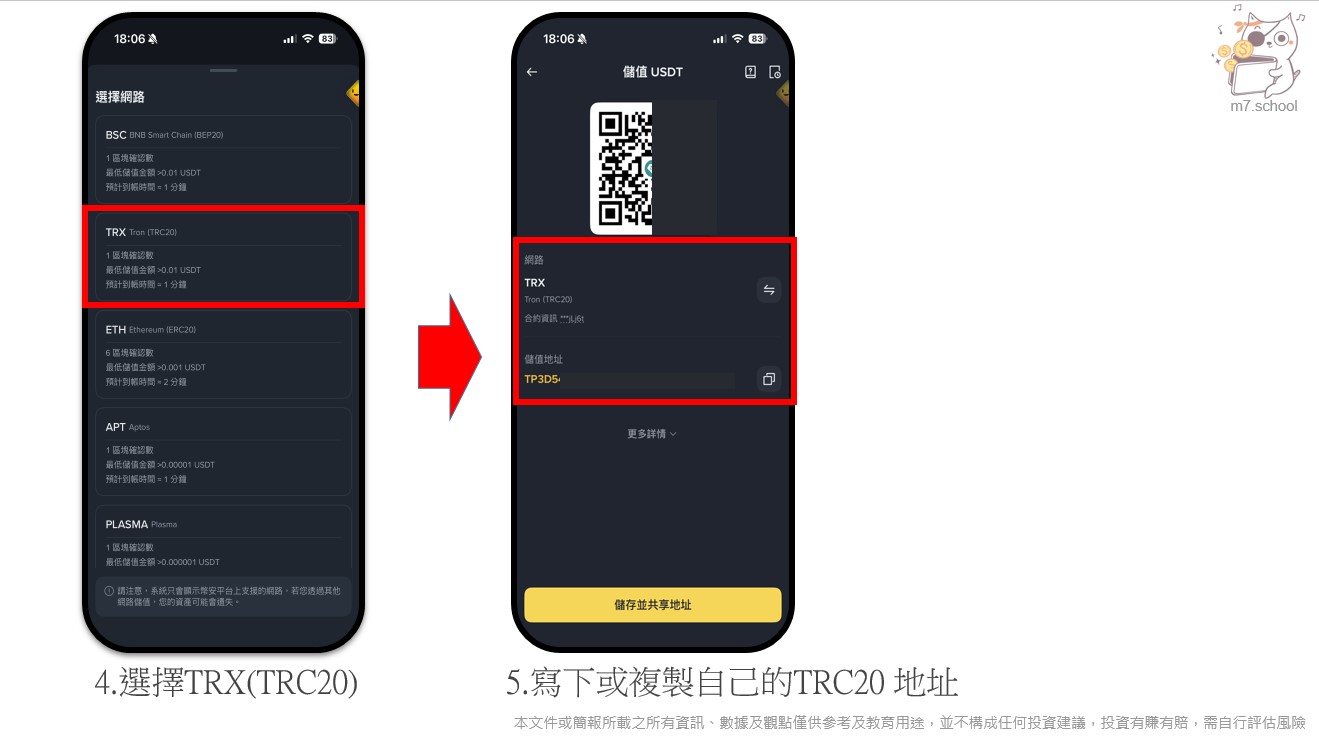 從幣安取得 TRC20 入金地址(圖片以TRC20舉例)