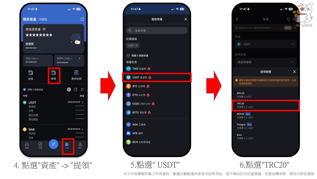 在台灣交易所題領 USDT 現貨(圖片以TRC20舉例)