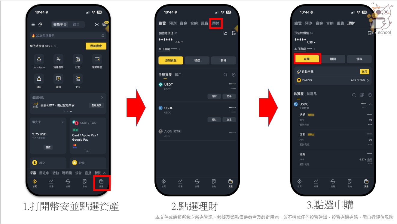 進入幣安資產頁，點選理財後開始申購