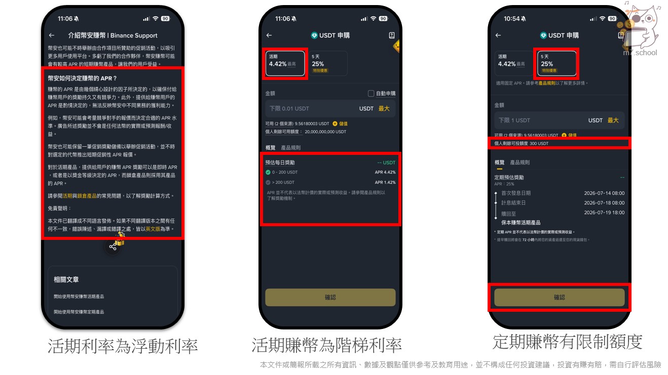 活期賺幣採浮動階梯利率，定期賺幣額度有限