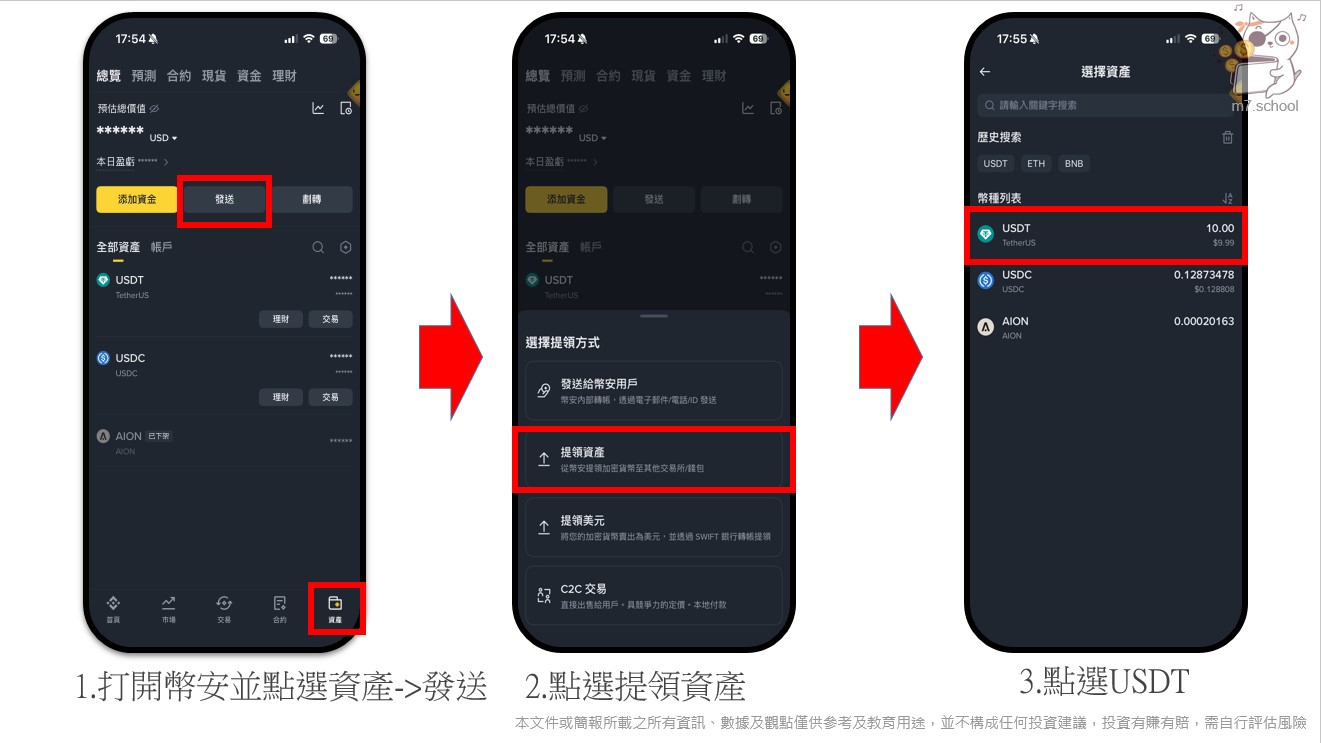 從幣安提出 USDT到台灣交易所流程