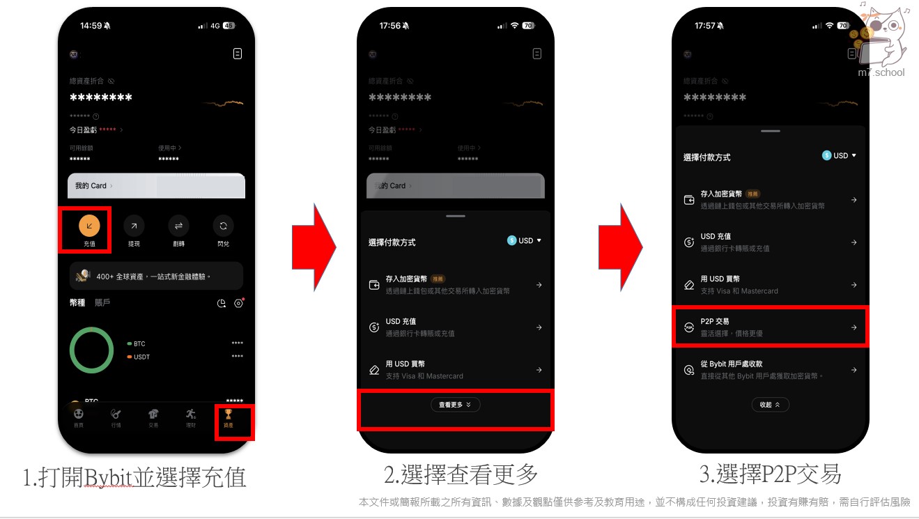 全程於平台內交易，切勿私下轉帳。選擇成交多、評價佳的商家，並拒絕「先放行再付款」。