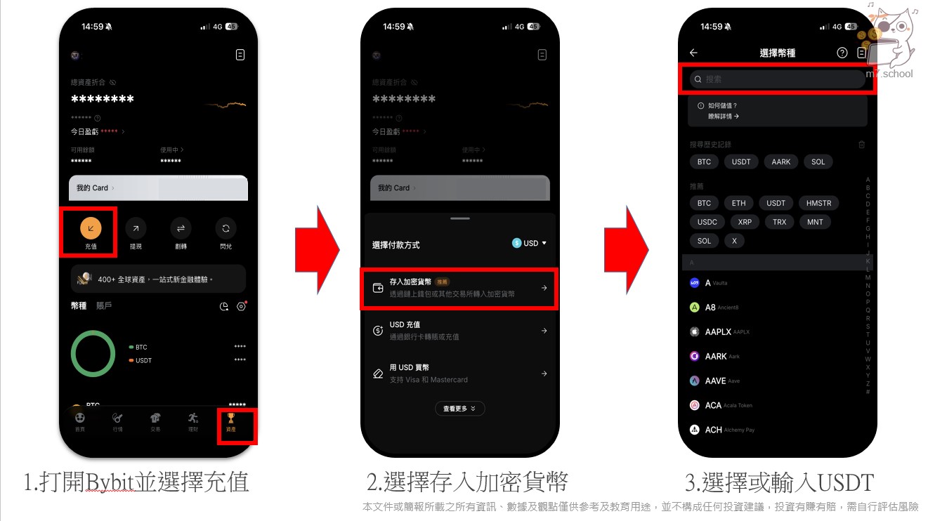 在Bybit充值並選擇 USDT