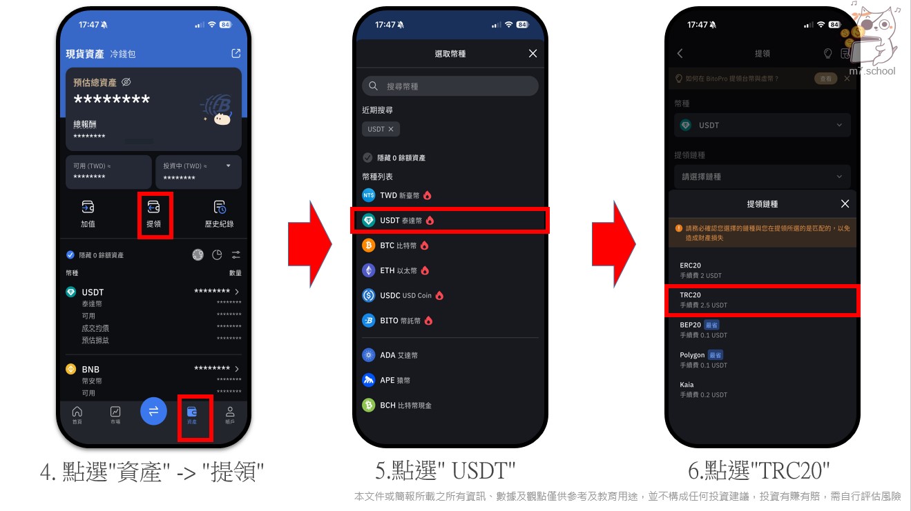 在台灣交易所題領 USDT 現貨(圖片以TRC20舉例)