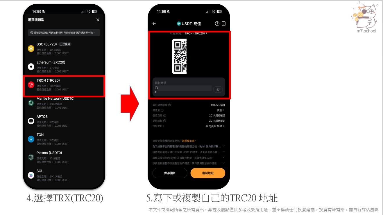 從Bybit取得 TRC20 入金地址(圖片以TRC20舉例)