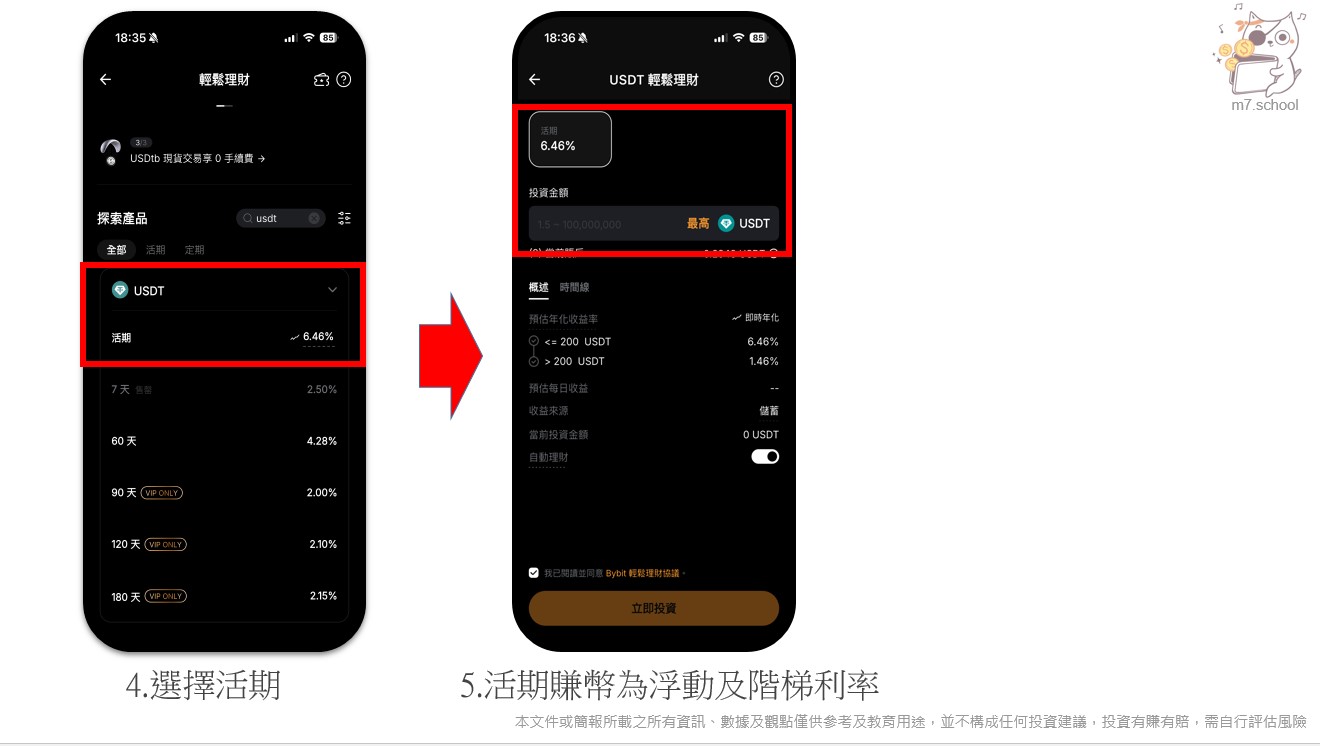 Bybit輕鬆理財申購流程三步驟(輕鬆理財顯示的是參考年化，會即時變動)
