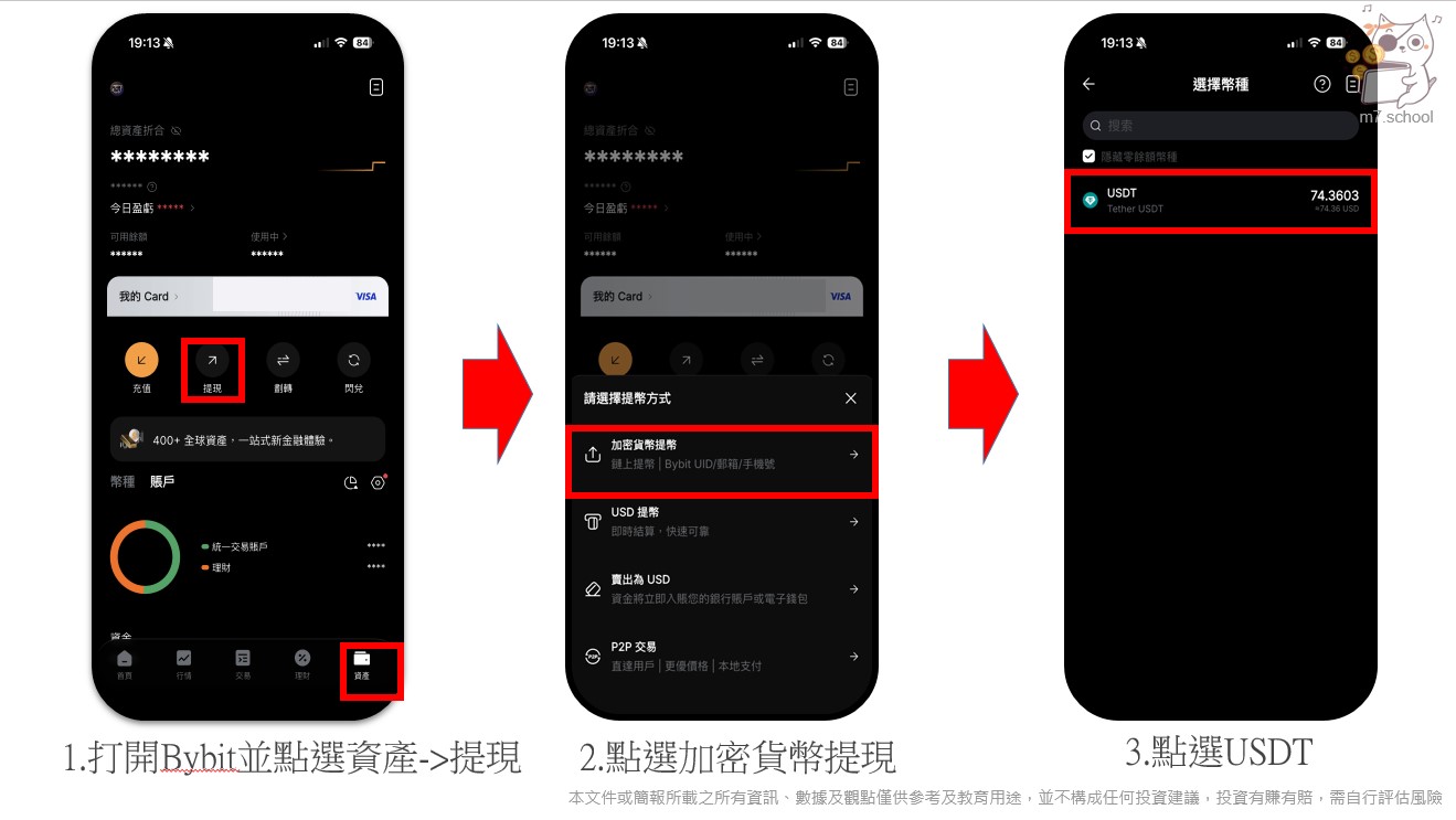 從Bybit提出 USDT到台灣交易所流程