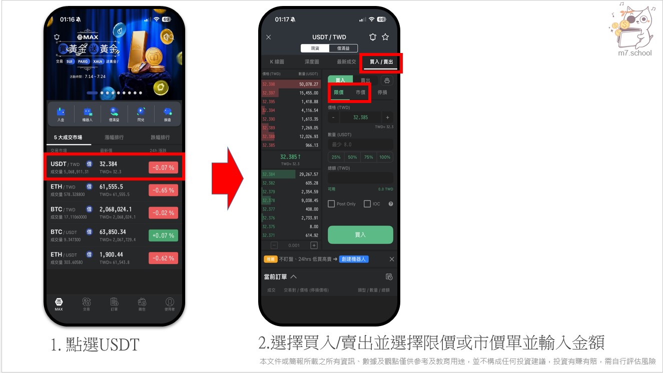 MAX 入金頁面與買 USDT 下單畫面