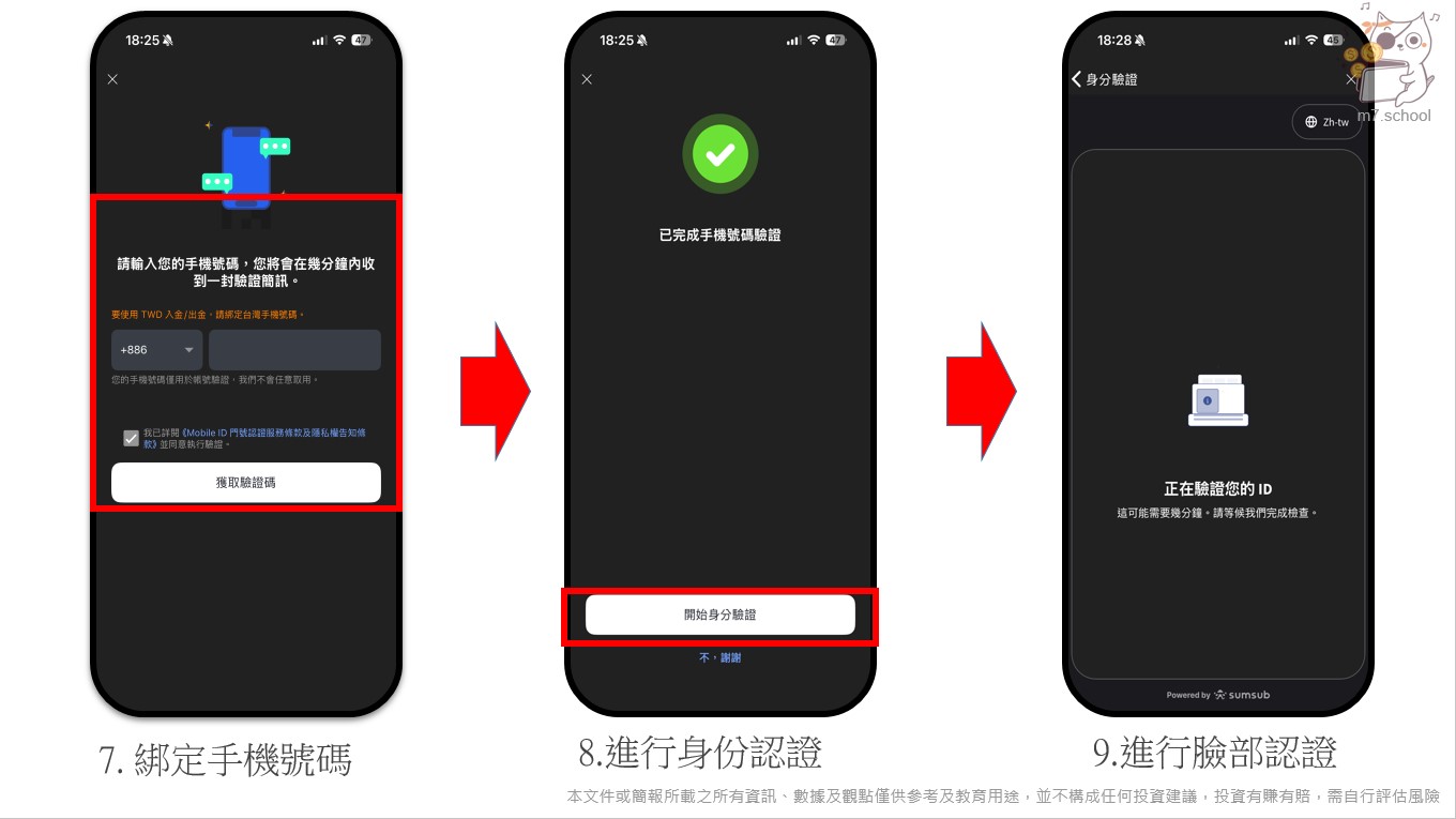 完成手機綁定後,進入身分認證流程,依序完成證件與臉部驗證