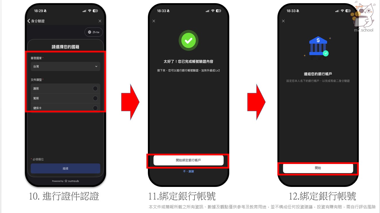 完成證件認證與銀行綁定