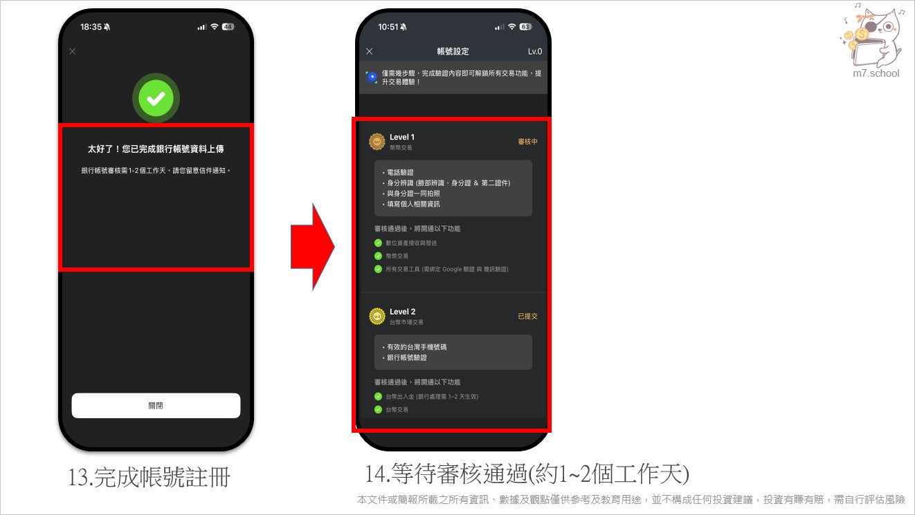 等待帳號審核通過