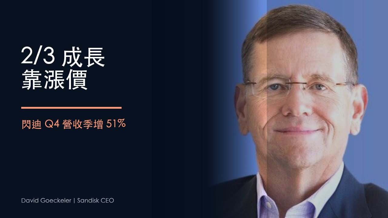 閃迪 CEO David Goeckeler 與第四季營收漲價貢獻