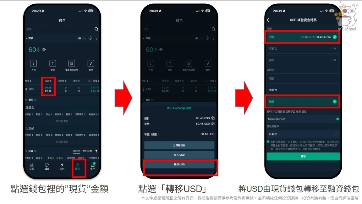進入錢包頁面,將 USD 轉到融資錢包。