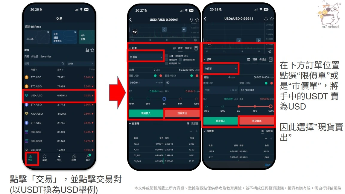 確認交易對為 USDt / USD,並將 USDt 轉為 USD。
