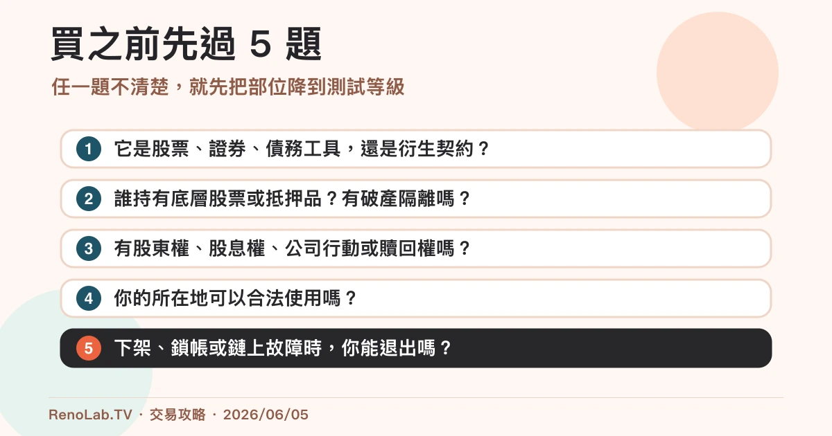 買代幣化股票前的五題判斷流程圖